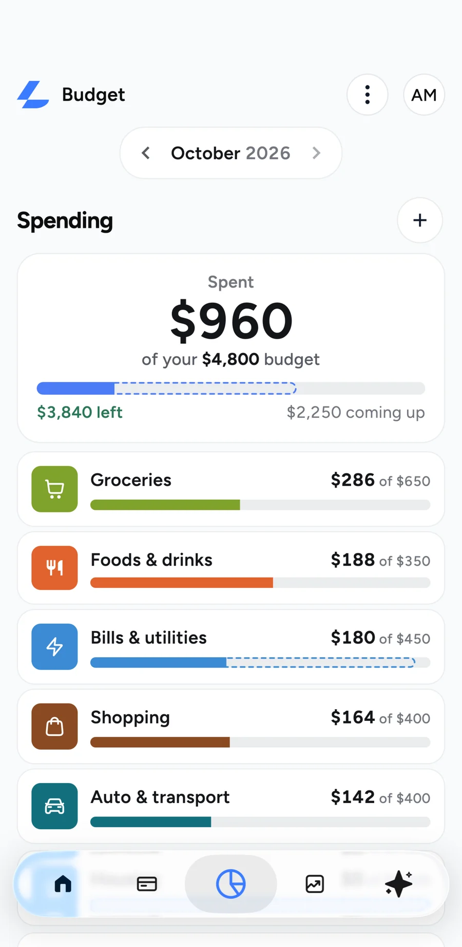 Lucid budget for October showing $960 spent of a $4,800 budget